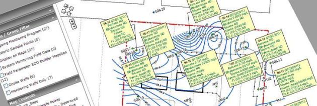Integrated GIS Mapping